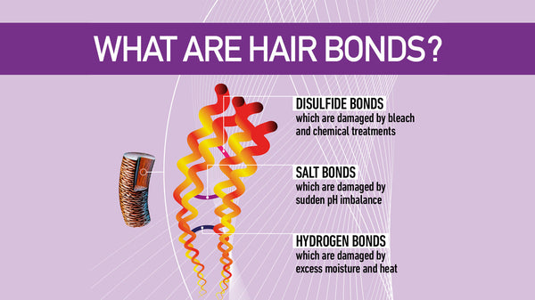 What are hair bonds?