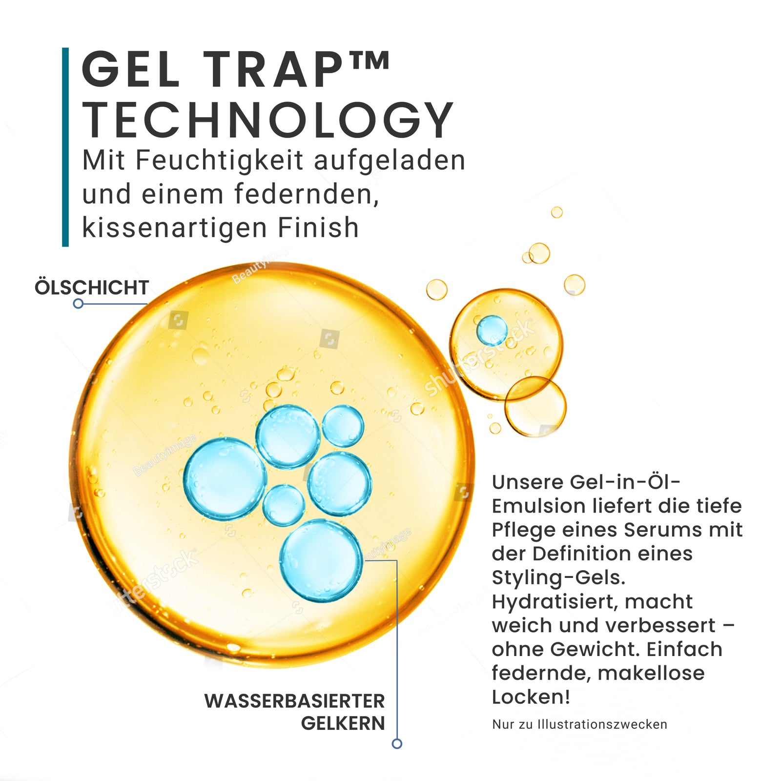 Awestruck Definition Cream